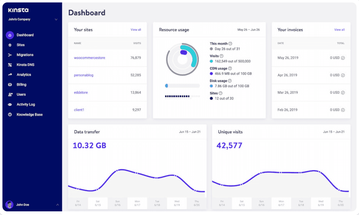 website hosting,website hosting services
