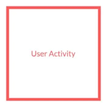 User Activity