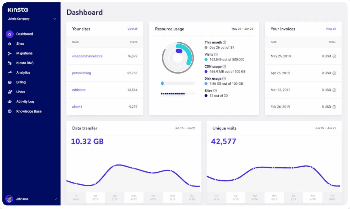 website hosting,website hosting services